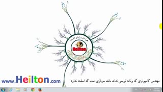 برنامه نویسی شی گرا