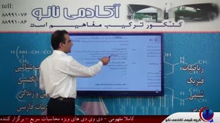 تدریس حرفه ای شیمی کنکور(استاد مشمولی)| نمایش واکنش ها