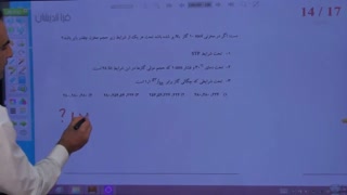 تدریس حرفه ای شیمی کنکور(استاد مشمولی) | موازنه