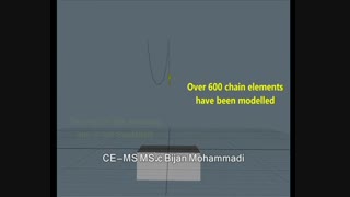 Deep penetrating Anchor simulation of chain behavior during anchor freefall
