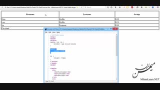آموزش طراحی وب - قسمت ششم - ادامه CSS (کاملترین اموزش سی اس اس)