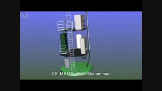 چه چیزهای داخل دکل توربین بادی هست/ what is inside the tower wind turbine