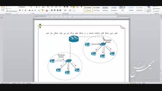 آموزش فارسی نتورک پلاس (مبانی شبکه ها) - قسمت هشتم - VPN و VLAN