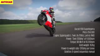 رقابت شتابگیری مک لارن، پورشه و موتور دوکاتی