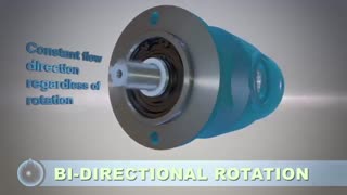 طرز کارکرد پمپ هیدرولیک | فیدار سیال پویا