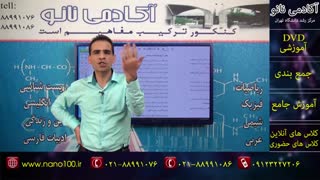 تدریس شیمی  "پـــیش" جدید (استاد مشمولی)| مفاهیم سرعت1