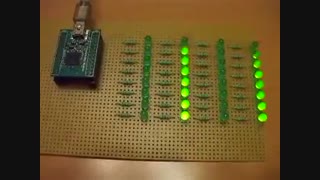 مینی ماژول FT4232H