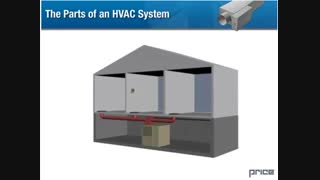 HVAC 2