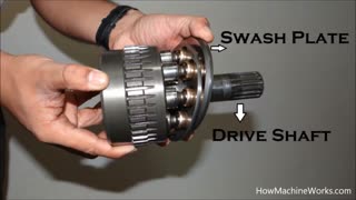 طرز کار پمپ هیدرولیک پیستونی | فیدار سیال پویا