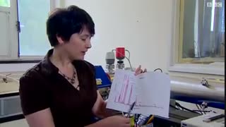 مضرات قلیان برای سلامتی