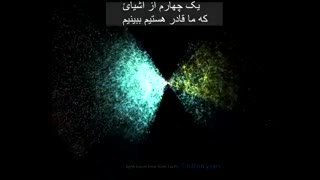 جایگاه ما در کیهان