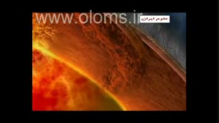 چگونگی حرکت صفحات