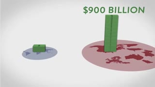 نابرابری توزیع ثروت در جهان