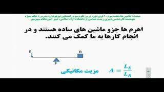 آموزش 3دقیقه ای  ماشین های ساده