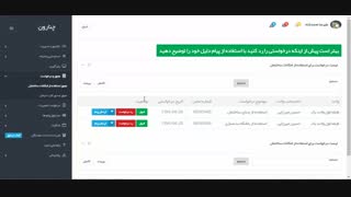 استفاده شخصی از امکانات ساختمان