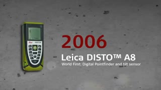 متر لیزری لایکا www.LeicaShop.ir