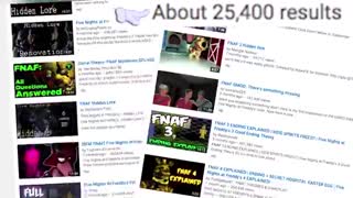 Why Fnaf Will Never End