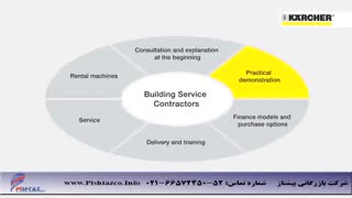 زمین شوی بیمارستانی کارچر - زمینشوی karcher - اسکرابر کارشر
