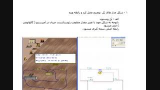 مقاله پل وتستون