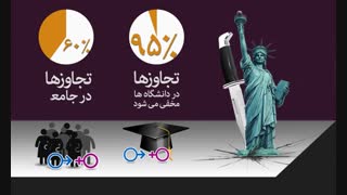 آمار تجاوز در امریکا