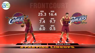 معرفی و بررسی گیم پلی NBA 2K16 اندروید