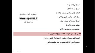 آموزش جاوا اسکریپت درس دوم