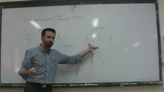 محاسبه کانولوشن به روش تحلیلی (1)