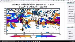 پیش بینی اولیه مدل های آب و هوایی زمستان 1394