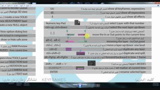 کلید های میانبر در افترافکتز