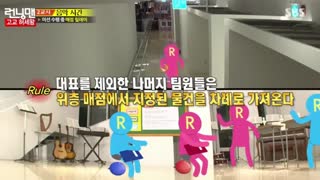 Running Man- Jay Park, Jessi, Eun Ji Won