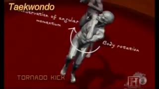 انیمیشن دفاع با کونگ فو ـ سری آلبوم های آموزش هنرهای رزمی و دفاع شخصی کوثرپرداز