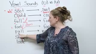 Vowel Pronunciation – u -uh/oo
