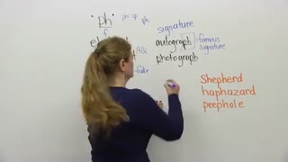 Learn English – How to make the ‘PH’ sound