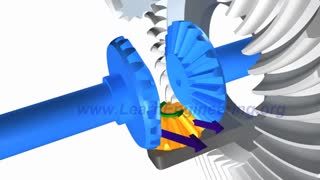 دیفرانسیل ماشین چگونه کار می کند