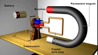 موتور و ژنراتور ساده
