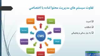 فیلم اموزش بررسی انواع سیستم های مدیریت محتوای سایت CMS