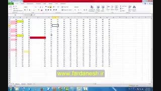آموزش Conditional Formaiing در اکسل