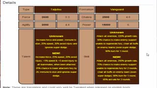 UN/AN/NC Rein Itachi or Kushina