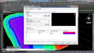دانلود رایگان فیلم آموزش Digital-Tutors - Working with Surfaces in AutoCAD Civil 3D