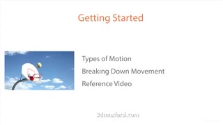 دانلود آموزش Beginning 2D Computer Animation in After Effects