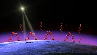 گرمایش زمین