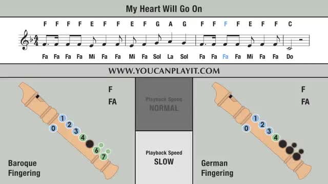 Titanic: My Heart Will Go On - Recorder Tutorial - نماشا