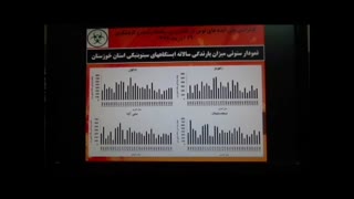 فرهنگ آذرنگ