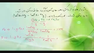 محدود کننده