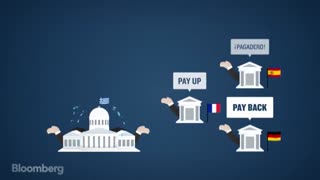 بحران بدهی (اعتبار)  اروپا