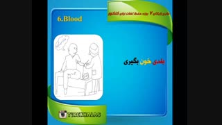 آموزش زبان انگلیسی کنکور