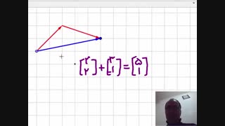 پایه ی هشتم - فصل 5 - برایند بردارها