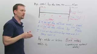 درس 1103 - مجموعه آموزش زبان انگلیسی EngVid