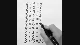 راه حلی ساده برای حل کردن مضرب نه