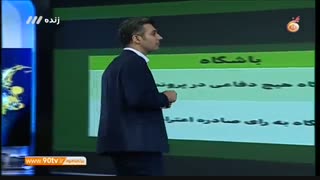 گفتگو با خسروی درباره تحریف نامه فیفا به استقلال توسط فدراسیون (نود ۱۱ بهمن)